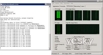 uy:Windows7/Vistaƽ_(ti)CPU(ni)܌