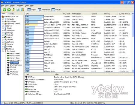 uy:Windows7/Vistaƽ_CPU(ni)܌